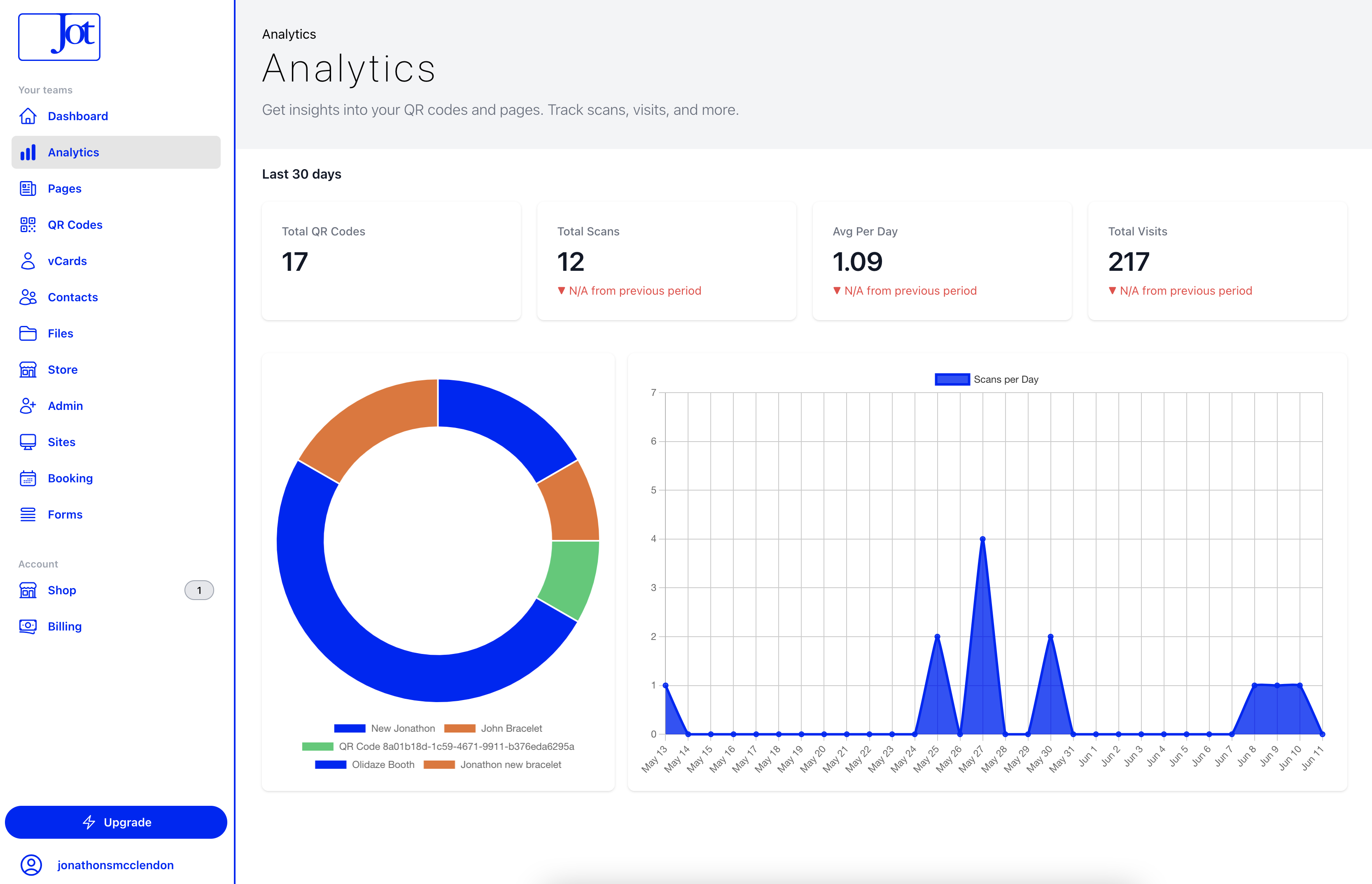 Product screenshot